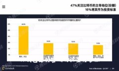 TP钱包支付密码的设置与管
