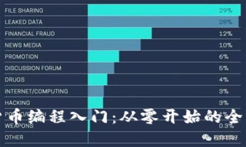 加密货币编程入门：从零开始的全面指南