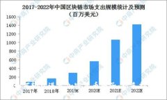 如何轻松进入加密货币圈