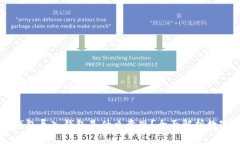 ### TP钱包导入钱包是什么