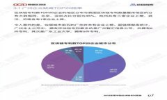 TP钱包转账时出现验证签名