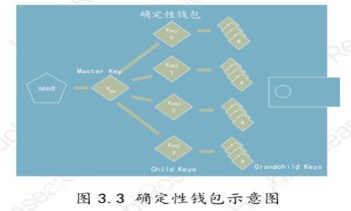 为什么应考虑禁止加密货币：风险与挑战的深度分析