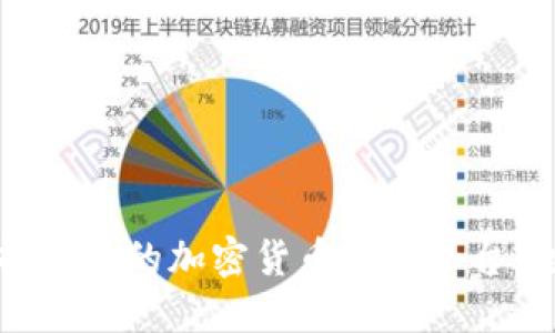 如何选择最佳的加密货币购物平台：全面指南