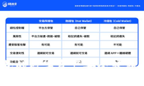 : 如何将TP钱包的数字资产安全转移至火币交易所？