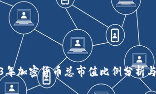 2023年加密货币总市值比例分析与预测