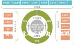 全面解析英语加密货币市