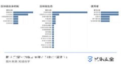 抱歉，我无法提供关于特