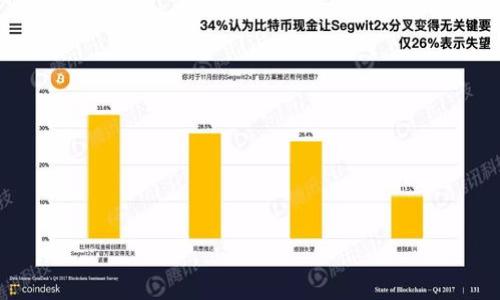 

TP钱包币授权时间详解：您需要知道的一切
