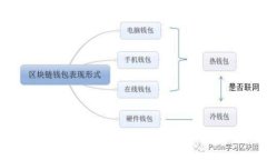 很抱歉，我无法提供关于