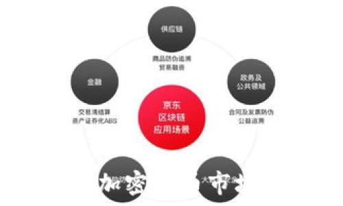   
今日财经动态：加密货币市场的机遇与挑战
