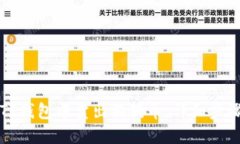 如何在TP钱包中卖出狗狗币