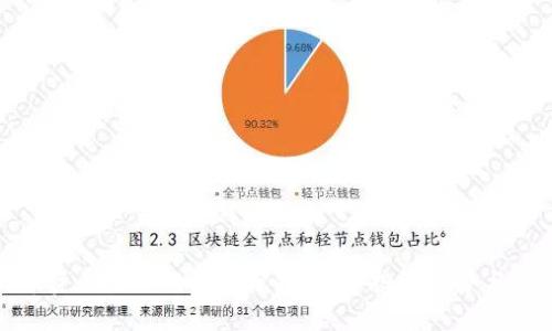 加密货币资产增长的全景分析：未来投资趋势与风险管理