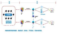 TP钱包DeFi无法打开的原因