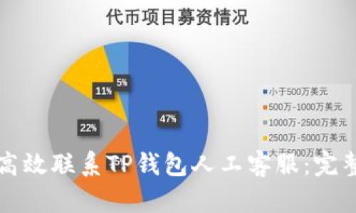 如何高效联系TP钱包人工客服：完整指南