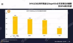 TP钱包不显示币的金额解决