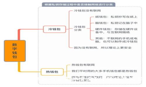 : 如何撤回TP钱包中添加的资金池资金？详解操作流程及注意事项