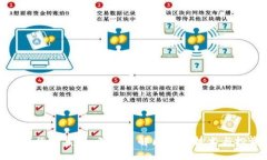 加密数字货币系列：深入