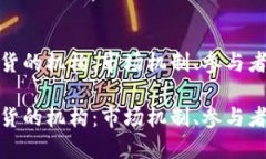 加密货币期货的机构：市