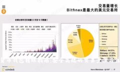 : 加密货币钱包转账指南：