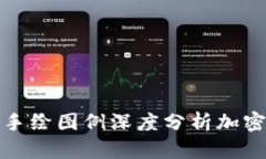 如何使用手绘图例深度分