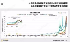 TP钱包流动资金池资金不足