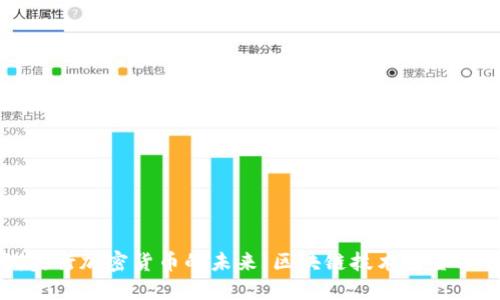 欧洲央行加密货币的未来：区块链技术与金融创新