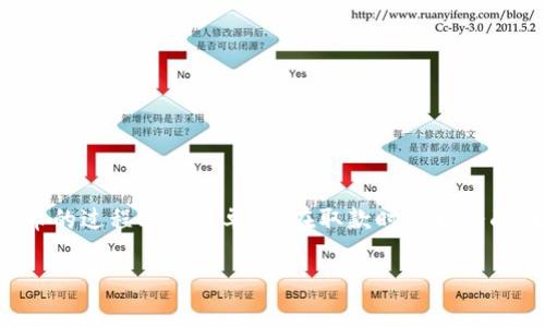 在这个数字化快速发展的时代，加密货币逐渐成为了许多人投资和交易的热门选择。虽然投资加密货币的过程看似简单，但在取款时可能会面临许多问题和挑战。本文将详细介绍加密货币取款的相关内容，以及在此过程中需要注意的重要事项。

加密货币取款指南：一步步教你如何安全便捷地取出你的数字资产