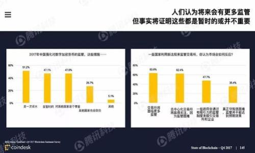 

如何识别和避免网上加密货币交易诈骗？