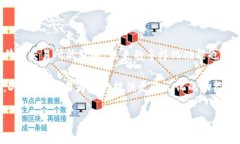 加密货币DODO：全面解析其