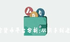 推荐和关键词:2023年国外常用加密货币平台分析：