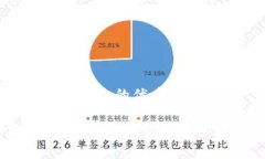 思考一个适合推广并且符合的优秀韩国加密货币