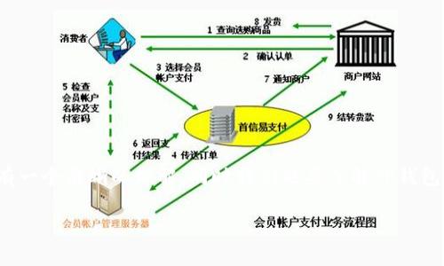 在回答“TP钱包是否属于去中心化”这个问题之前，我们需要对去中心化的概念有一个清晰的理解，同时我们也要了解TP钱包的具体功能和架构。这将有助于我们全面探讨TP钱包在去中心化领域中的定位。

### TP钱包：去中心化的先锋还是传统的集中模式？