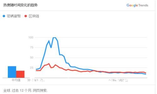 TP钱包地址：安全使用与分享指南
