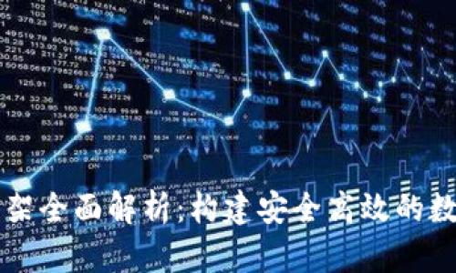 加密货币交易框架全面解析：构建安全高效的数字资产交易平台