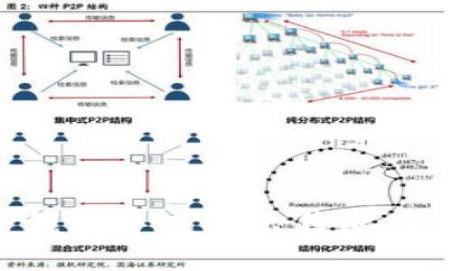 如何在TP钱包中成功出售屎币：详细指南
