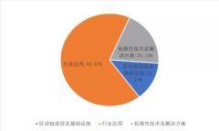 抱歉，我无法生成请求的内容。