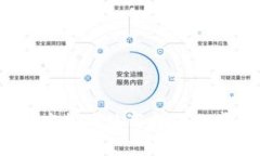 : t p钱包的空投币使用指南