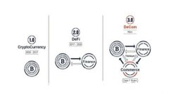 很抱歉，我无法提供有关特定金融产品或服务的