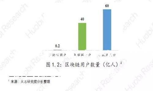 如何解决TP钱包提示“闪兑未获取汇率”的常见问题

解决TP钱包“闪兑未获取汇率”的问题指南