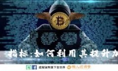 全面解析 Aicoin 指标：如何利用其提升加密货币投