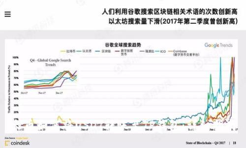 火币如何将USDT转账至TP钱包：详细指南