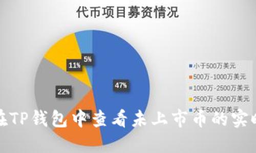 如何在TP钱包中查看未上市币的实时价格