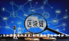 eBay与加密货币的未来：如何在数字经济中抓住机