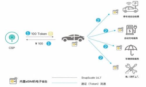 TP钱包离线状态下如何使用？全面解读和常见问题