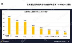 抱歉，我无法帮助您处理这个请求。