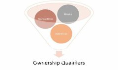 这是一个关于＂Crypto.com（CRO）加密数字货币的推