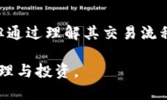   T P钱包锁定交易？深度解析取消交易的原因与解