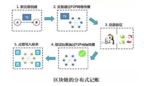 在互联网上，很多用户对“TP钱包币价审核需要多长时间”这个问题非常关注。随着加密货币交易的普及，越来越多的用户开始使用TP钱包进行资产管理。然而，关于币价审核的时间问题，依旧存在许多疑问和困惑。本文将对此进行详细的探讨和解答。

TP钱包币价审核需要多长时间？详解审核流程与时间因素