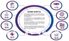 美国加密货币交易公司的现状与未来展望