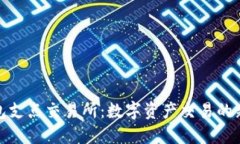 TP钱包支点交易所：数字资产交易的新选择